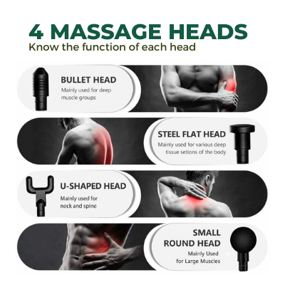 Mini Portable Massage Gun